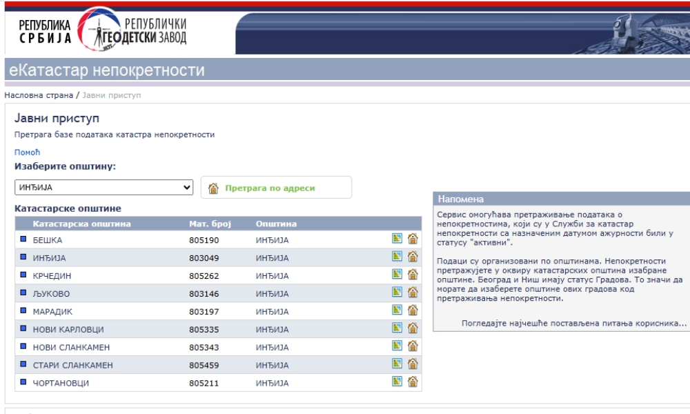 katastar nepokretnosti