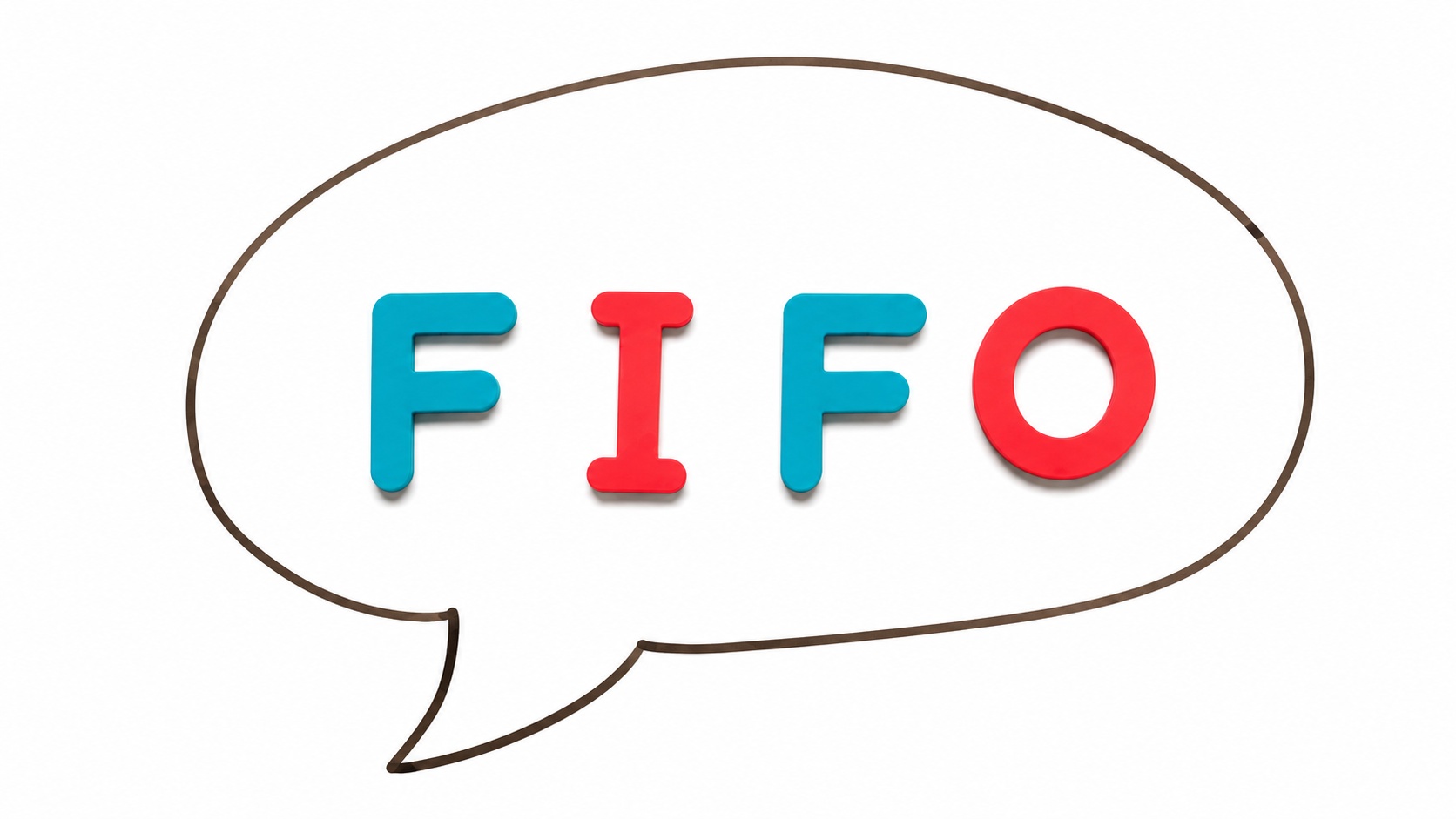 Ilustracija FIFO metode sa tekstom u oblačiću na beloj pozadini